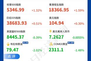 ?鹈鹕46分平队史首节得分纪录 9记三分平队史单节三分纪录